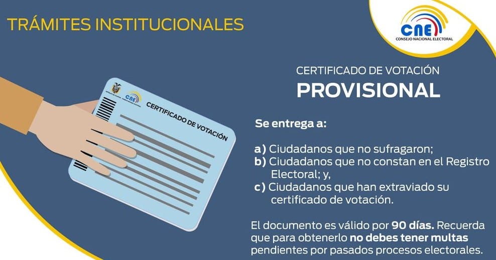 Certificado de Votación CNE en línea certificados.ec